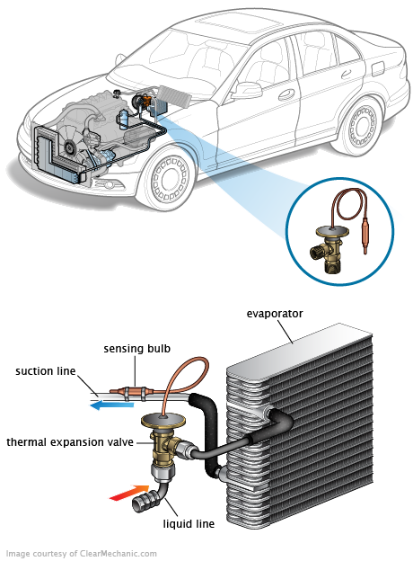 See P1921 repair manual